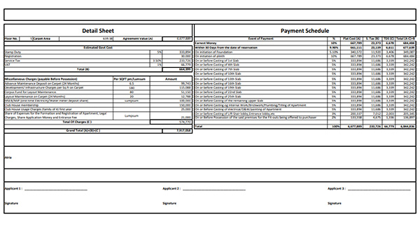 Costing Details